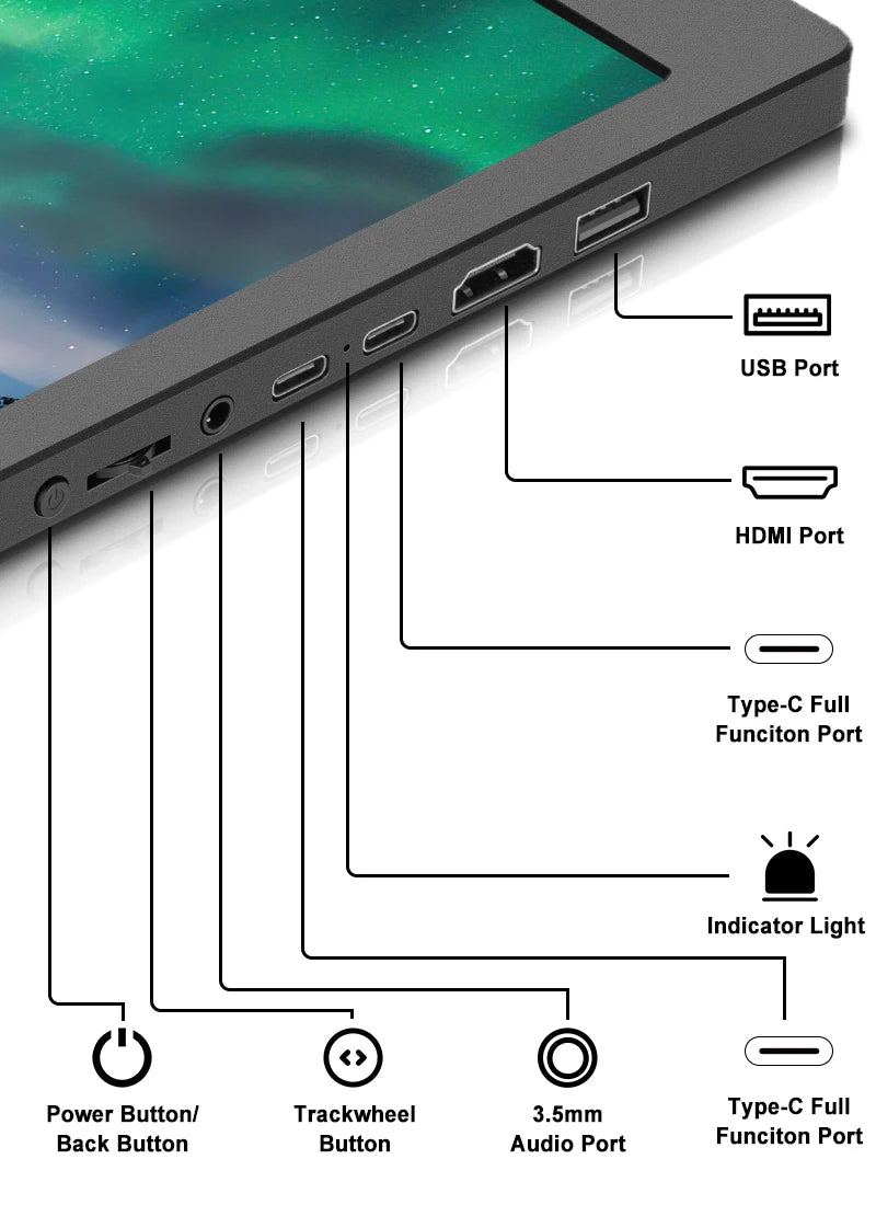 11.6 Inch Laptop Screen Extender FHD 1080P HDR IPS Dual Monitors Extender for 12.1-17 in Laptop for TW - Bodo Now