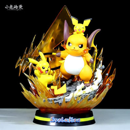 Glow-in-the-Dark Pokémon Evolution Figures - Charizard, Eevee, Mewtwo & More! Premium PVC Statues for Collectors! - Bodo Now