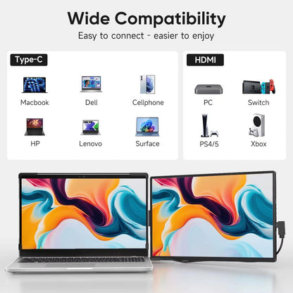 14.1” Portable FHD IPS Monitor – Dual Screen Extender for PC, Switch, Mac & Laptops – 1200P HD Gaming & Productivity! - Bodo Now